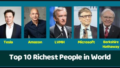 Top 10 Richest People in the World