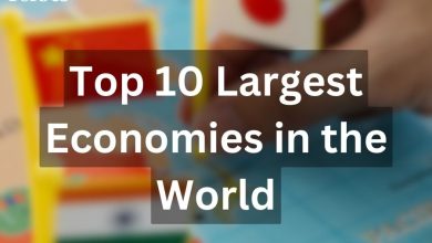 Top 10 Countries in the World