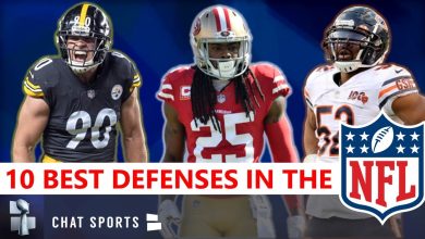 Top 10 Defenses in the Nfl