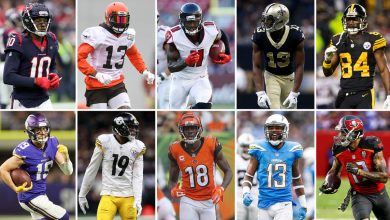 Top 10 Wide Receivers Nfl