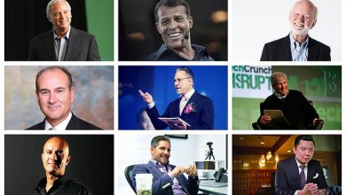 Top 10 Business Coach in the World