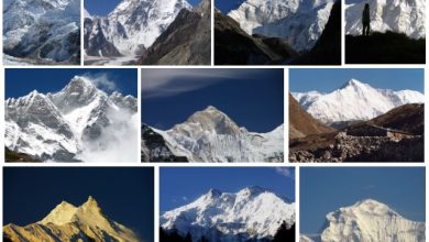 Top 10 Highest Mountain in the World