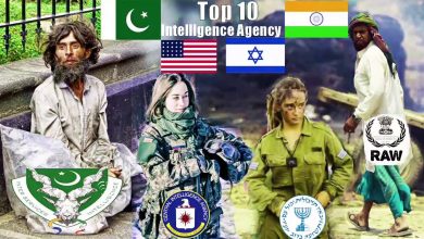 Top 10 Intelligence Agency in the World