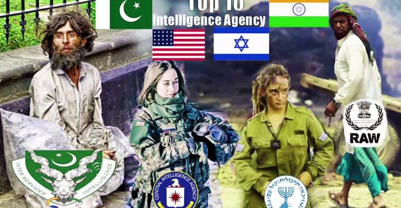 Top 10 Intelligence Agency in the World