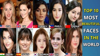 Top 10 Most Beautiful Women in the World