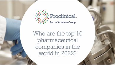 Top 10 Pharmaceutical Companies in World