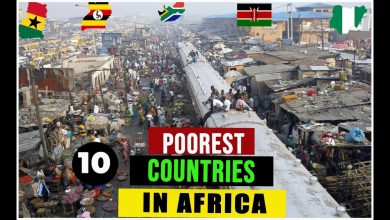 Top 10 Poorest Countries in the World