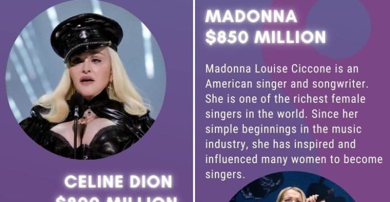 Top 10 Richest Female Musician in the World