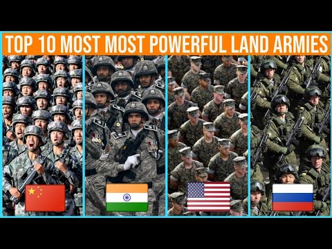 Top 10 Strongest Country in the World